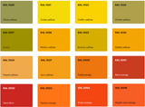 Custom Mailbox Powder Coating