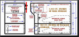 Fort Knox Senator cutaway showing mail and package compartments