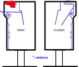 Fort Knox Vault XL dimensions and cutaway view